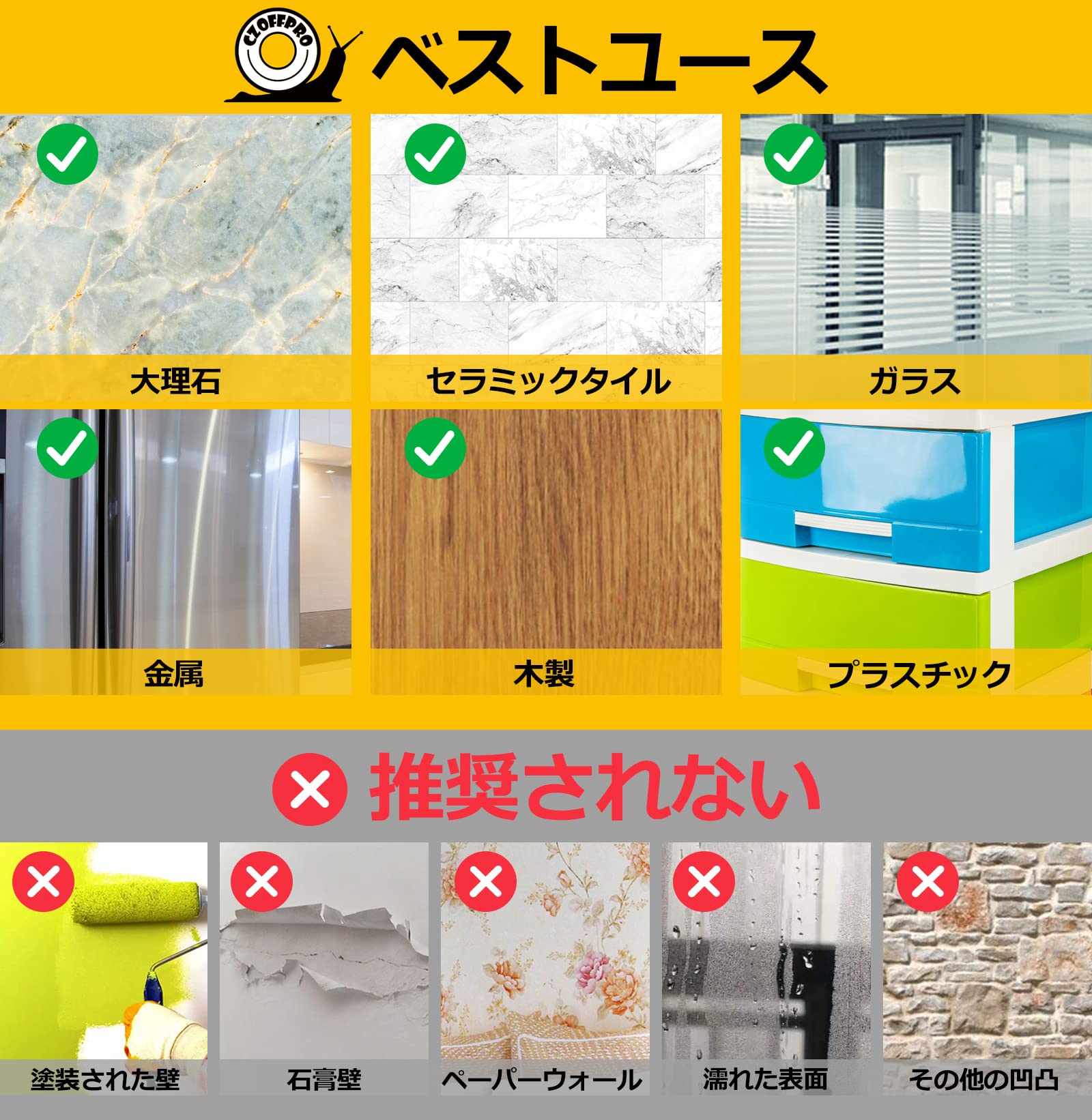 【2,3,4,5個買い割あり！】CZOFFPRO 両面テープ 壁テープ 2,3,4,5個買い割あり！】CZOFFPRO 両面テープ 壁テープ